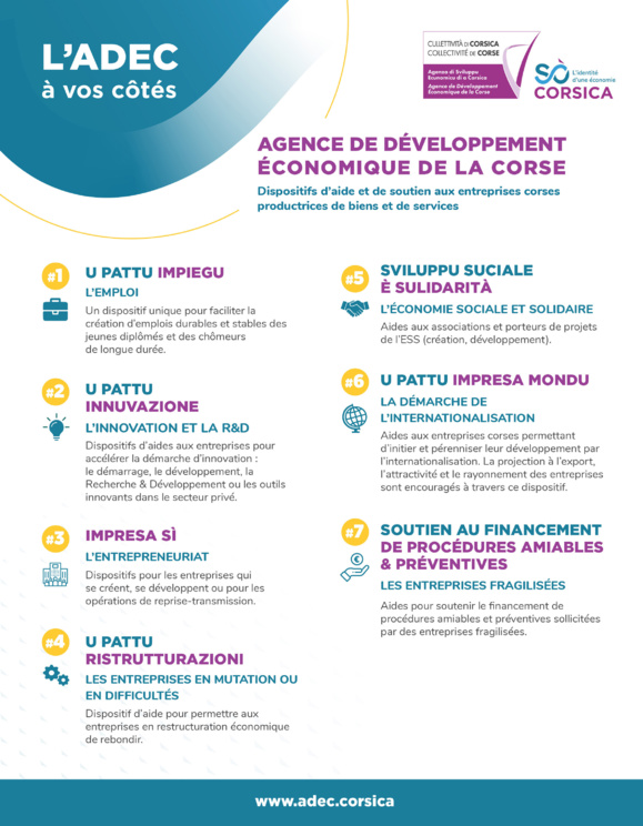 ⚡️L’ADEC à vos côtés "soutenir & accompagner les entreprises"