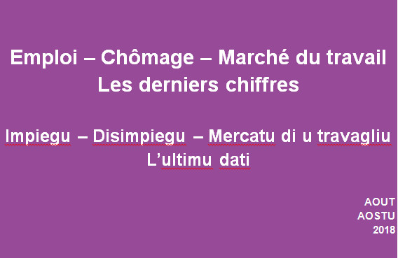 Emploi - Chômage - Marché du travail : les derniers chiffres au 1er trim. 2018