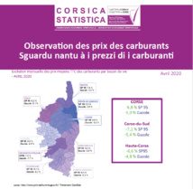 Observation des prix des carburants - Avril 2020