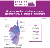 Observation des prix des carburants - Mai 2020