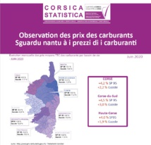 Observation des prix des carburants - Juin 2020