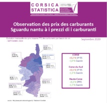 Observation des prix des carburants - Septembre 2020