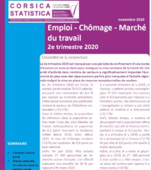Emploi - Chômage - Marché du travail au 2e trimestre 2020