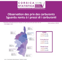 Observation des prix des carburants - Décembre 2020