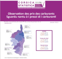 Observation des prix des carburants - Janvier 2021