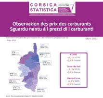 Observation des prix des carburants - Mars 2021