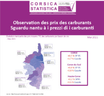 Observation des prix des carburants - Mai 2021