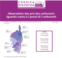 Observation des prix des carburants - Juin 2021