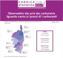 Observation des prix des carburants - Juillet 2021