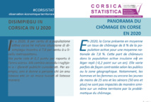 Panorama du chômage en Corse en 2020