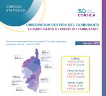 Observation des prix des carburants - Janvier 2022