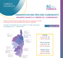 Observation des prix des carburants - Février 2022