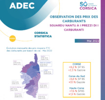 Observation des prix des carburants - Mai 2022