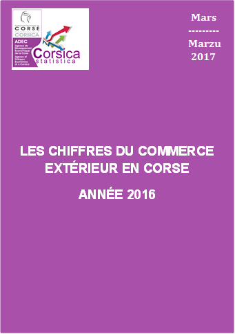 Les chiffres du commerce extérieur en Corse - Année 2016