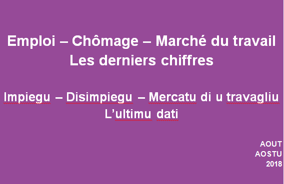 Emploi - Chômage - Marché du travail : les derniers chiffres au 1er trim. 2018
