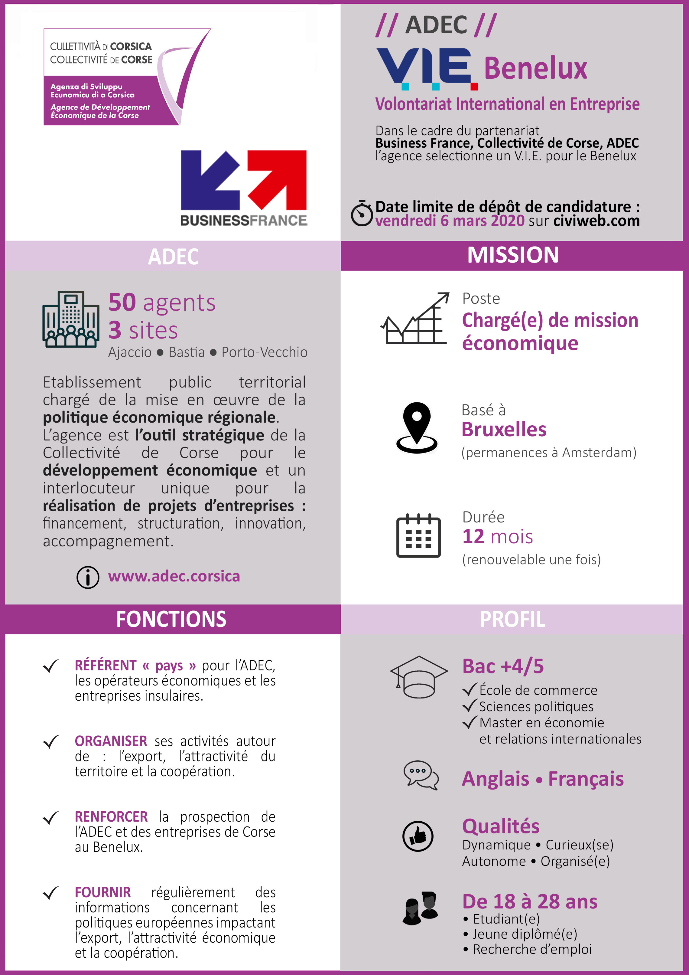OFFRE DE MISSION 🌍[V.I.E Benelux] basé à Bruxelles ⏰Candidatez jusqu'au 6 mars