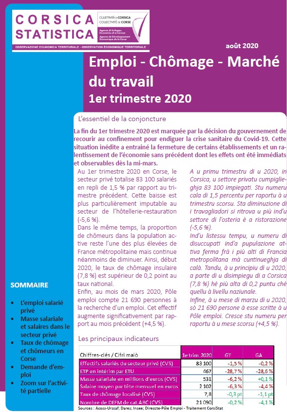 Emploi - Chômage - Marché du travail au 1er trimestre 2020