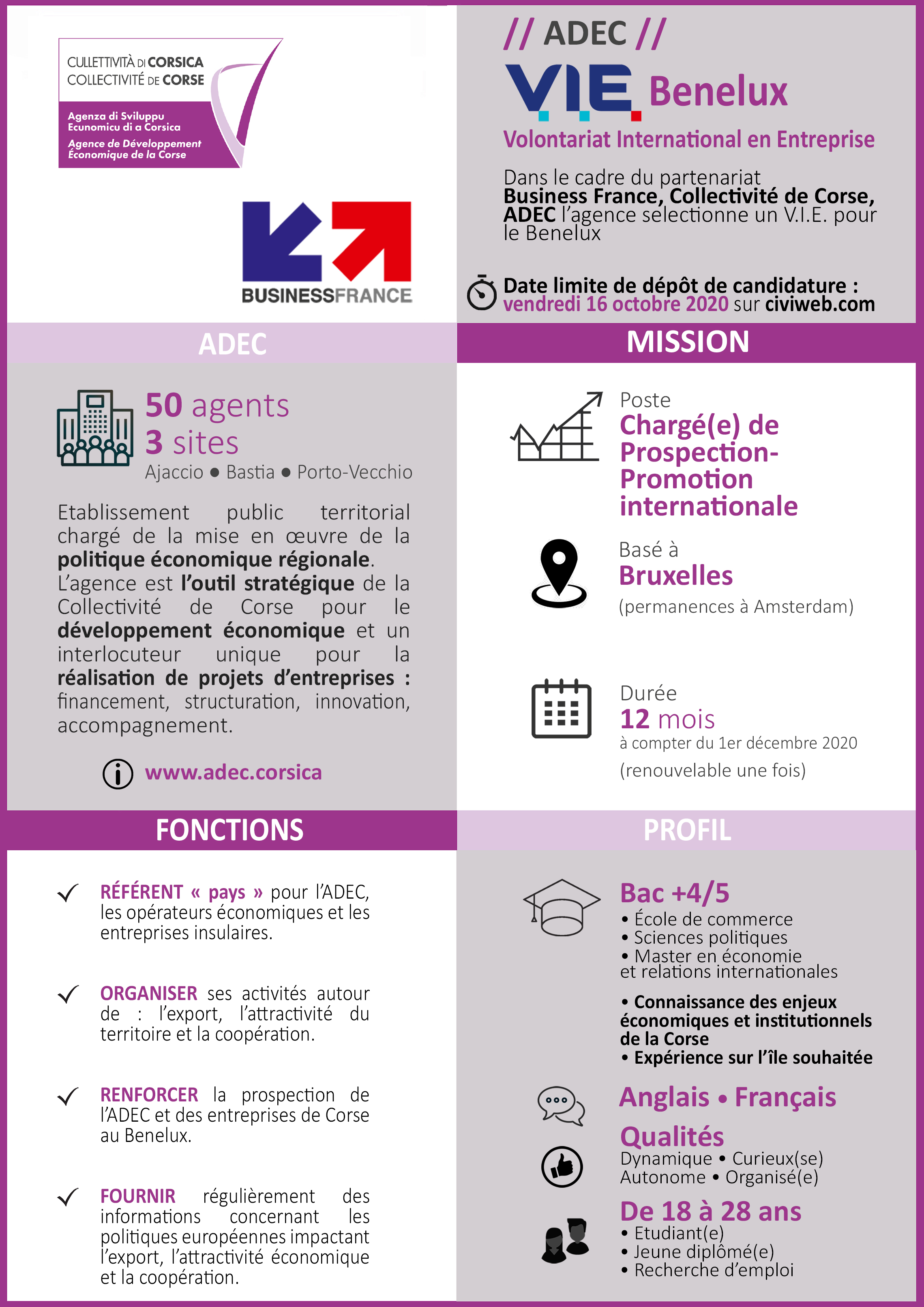 OFFRE DE MISSION 🌍[V.I.E Benelux] basé à Bruxelles ⏰Candidatez jusqu'au 16 Octobre