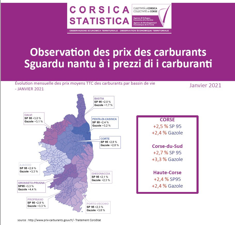 Observation des prix des carburants - Janvier 2021