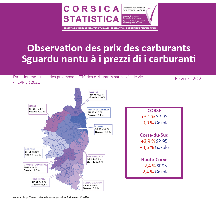Observation des prix des carburants - février 2021