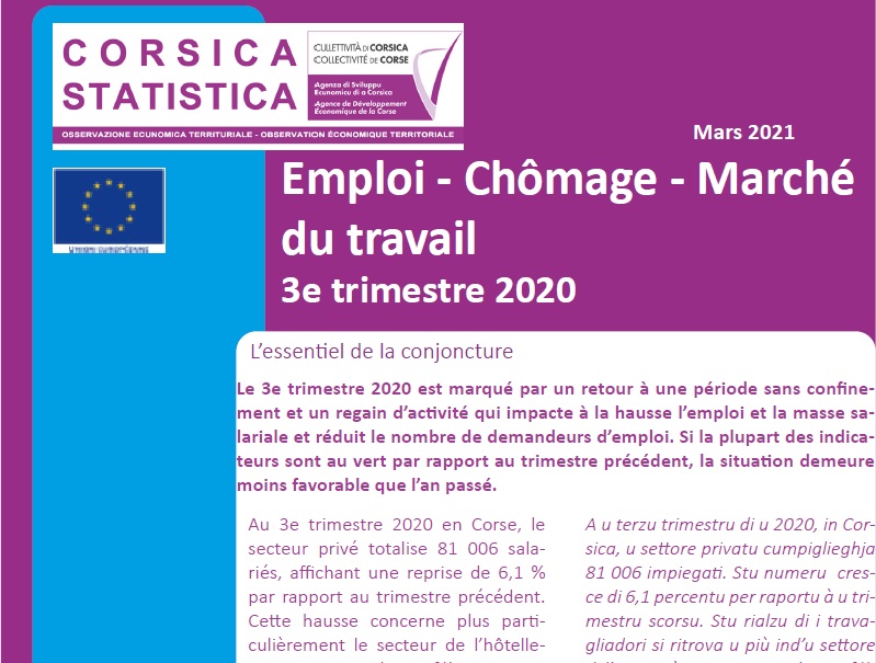 Emploi - Chômage - Marché du travail 3e trimestre 2020