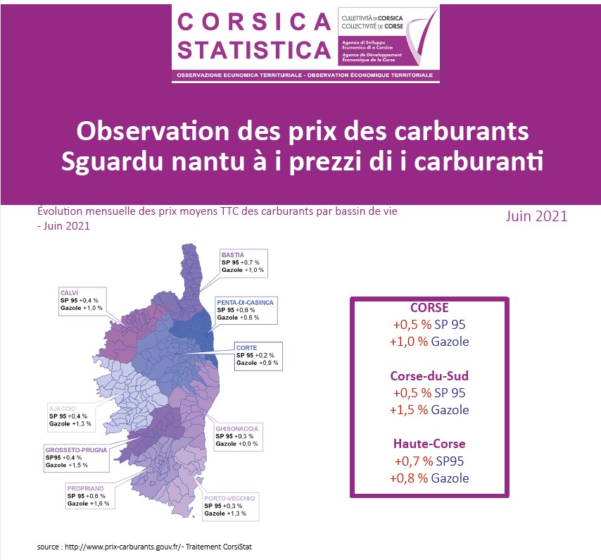 Observation des prix des carburants - Juin 2021