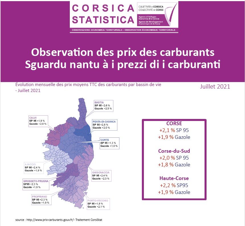 Observation des prix des carburants - Juillet 2021