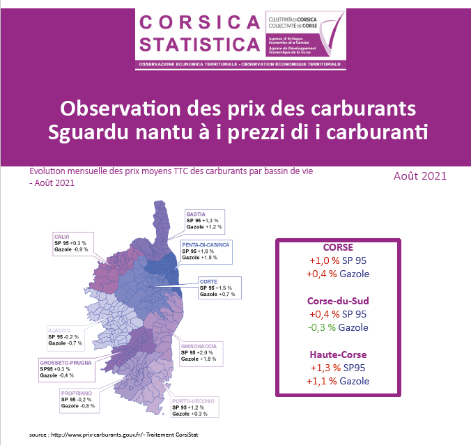 Observation des prix des carburants - août 2021