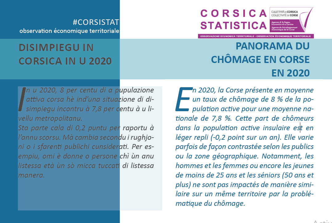 Panorama du chômage en Corse en 2020