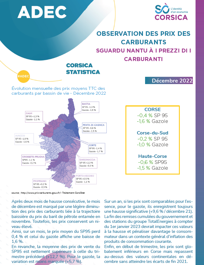 Observation des prix des carburants - Décembre 2022