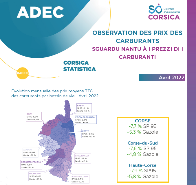 Observation des prix des carburants - Avril 2022