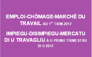 Emploi - Chômage - Marché du travail : les derniers chiffres au 1er trim.2017