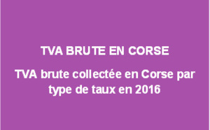 TVA BRUTE EN CORSE - Répartition de la TVA brute collectée par type de taux en Corse en 2016