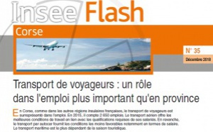 Transport de voyageurs 