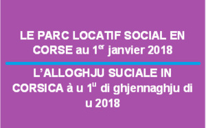 Le parc locatif social en Corse au 1er janvier 2018 - L'alloghju suciale in Corsica à u 1u di Ghjennaghju di u 2018