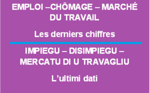 Emploi - Chômage - Marché du travail - Les derniers chiffres