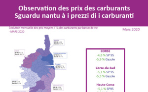 Observation des prix des carburants - mars 2020