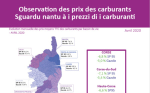 Observation des prix des carburants - Avril 2020