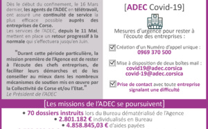 Covid-19 📈RETOUR PROGRESSIF "A LA NORMALE" DE L’ACTIVITE DE L’ADEC