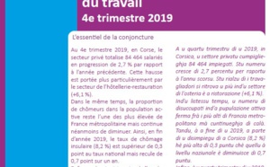 Emploi - Chômage - Marché du travail au 4e trimestre 2019