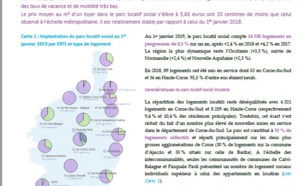 Le parc locatif social en Corse au 1er janvier 2019