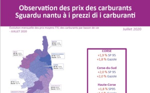 Observation des prix des carburants - Juillet 2020