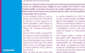 Emploi - Chômage - Marché du travail au 1er trimestre 2020