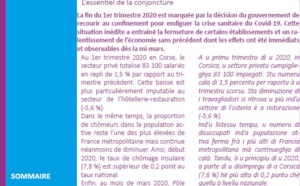 Emploi - Chômage - Marché du travail au 1er trimestre 2020