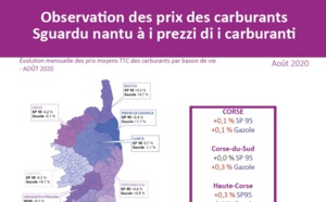 Observation des prix des carburants - Août 2020