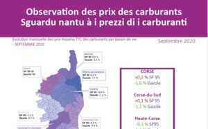 Observation des prix des carburants - Septembre 2020