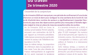 Emploi - Chômage - Marché du travail au 2e trimestre 2020
