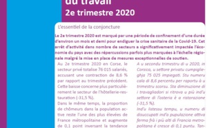 Emploi - Chômage - Marché du travail au 2e trimestre 2020