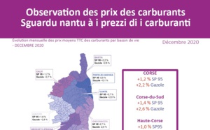 Observation des prix des carburants - Décembre 2020