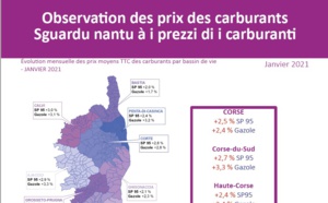 Observation des prix des carburants - Janvier 2021